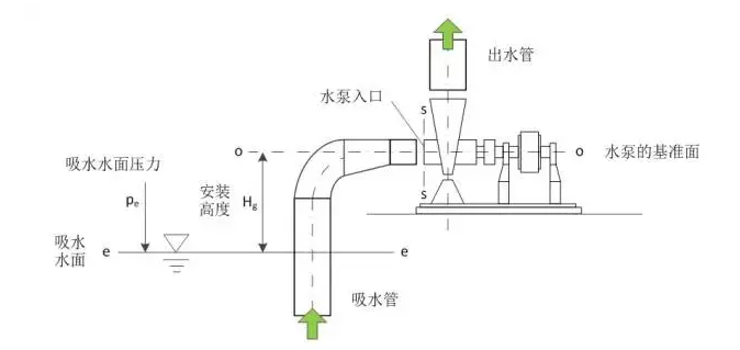 珠海夏涛租赁服务有限公司