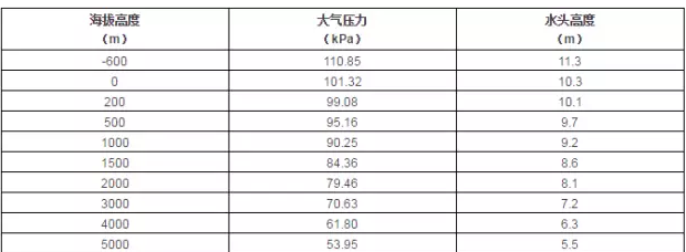 珠海夏涛租赁服务有限公司