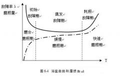珠海夏涛租赁服务有限公司设备管理实战经验分享